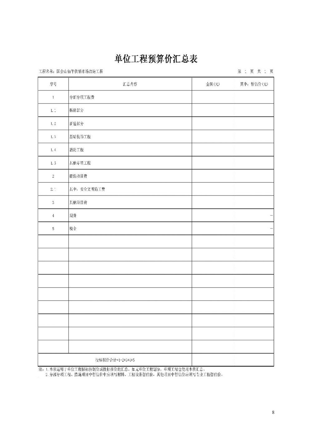 1659690380551941.jpg “佰年供銷”智慧生鮮市場(國會山店)消防整改工程比選文件_008.jpg