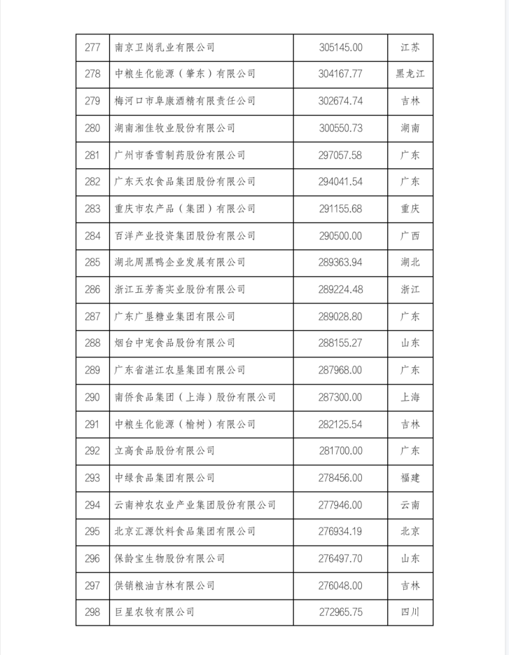 1672216493210985.png 微信截圖_20221228162822.png