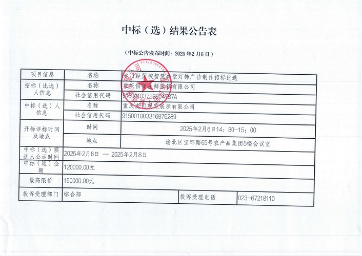 1738832528161700.jpg 中標(選)結果公告表-永川經貿校智慧食堂燈飾廣告制作_1.jpg