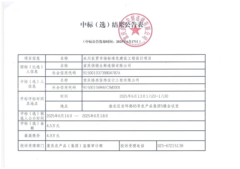 1750141749380771.jpg 永川農貿市場標準化建設工程設計項目 中標(選)結果公告表.jpg